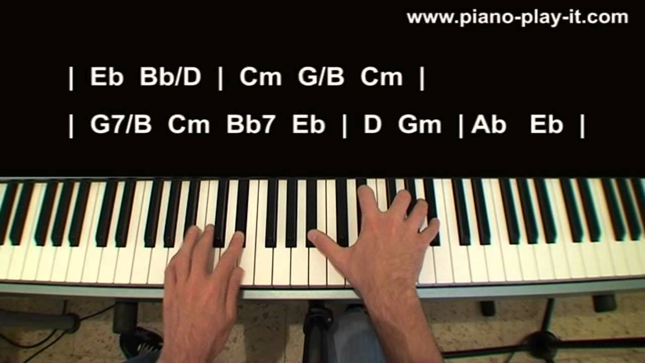 Tutorial Piano Queen | bohemian rhapsody queen piano tutorial part 5 youtube Tutorial Piano Queen | bohemian rhapsody queen piano tutorial part 5 youtube