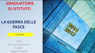 Graduatorie di istituto, tutorial