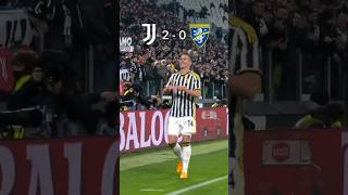 Juve 4-0 Frosinone Coppa Italia | Every Goal🔥?