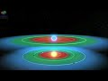 Planeta extrasolar en la zona habitable: Kepler 22b