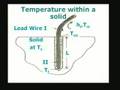 Lecture-13-Measurement of Temperature Under Various Conditio