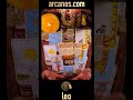 Video Horscopo Semanal LEO  del 8 al 14 Junio 2025 (Semana 2025-24) (Lectura del Tarot)