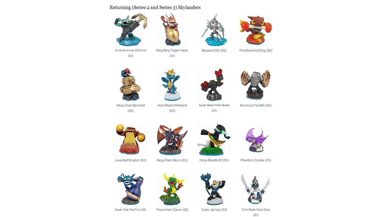 Alle Skylanders Swap Force Figuren vorgestellt | Activision zeigt alle