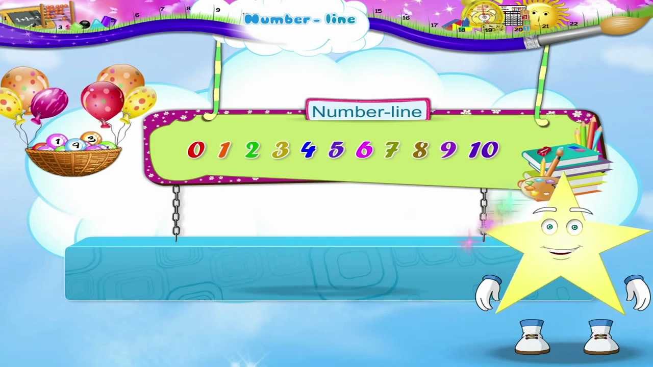 Learn Grade 1 - Maths - What Comes Before and After - YouTube