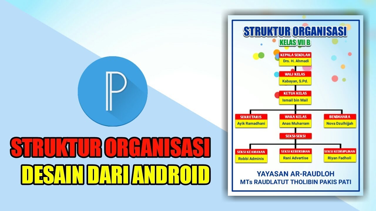 Banner Struktur Organisasi Kelas - gambar spanduk