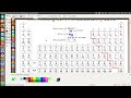 Periodic Trends - Determine which atom is the most electronegative - Johnny Cantrell