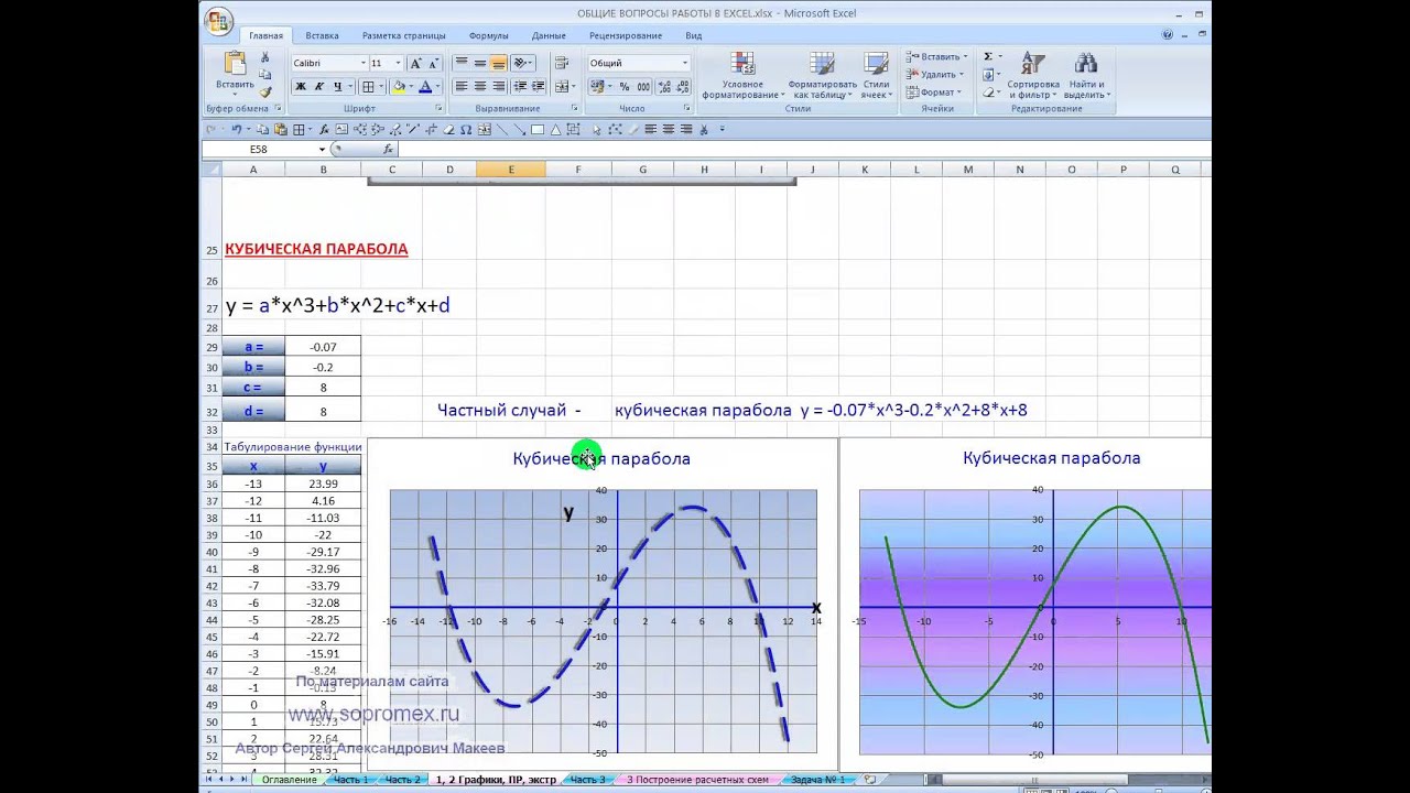 Excel как сделать несколько графиков Excel как сделать несколько графиков