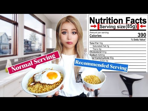 Only Eating Recommended Serving Sizes for 24 hours! | *This was surprising*