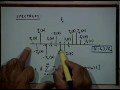 Lecture -16 Angle Modulation