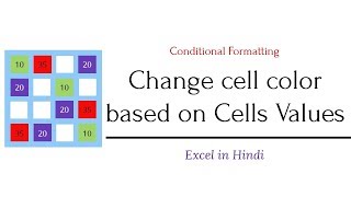Change cell color based on cell values using Conditional Formatting in Excel | Hindi