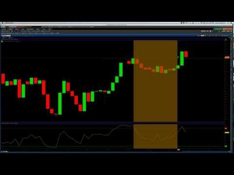 Www.forex