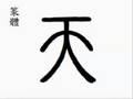 縮圖