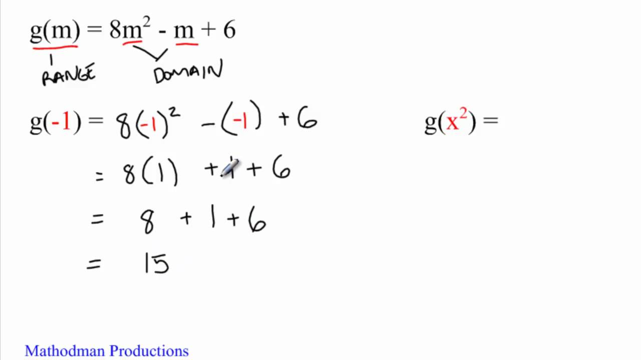 what is a function notation in math