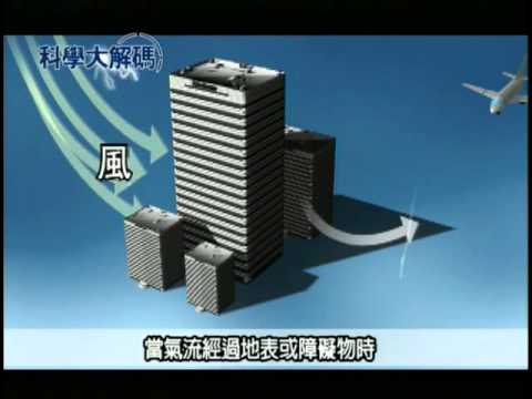 58. 當飛機遇上亂流 - YouTube pic