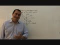 Keynesian Vs Monetarist on the LRAS curve