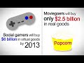 Social Media Video 2013