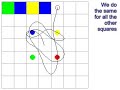 Dynamic Geomag: Chaos Theory Explained