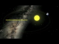 Crash Course on Our Solar System & Beyond