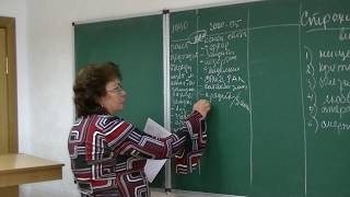 Психолог Наталья Кучеренко - лекция 15 - 2