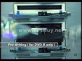 How DVDR / DVD R is made