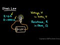 Physical Science 6.4a - Ohm`s Law