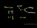 Physical Science 6.4a - Ohm`s Law