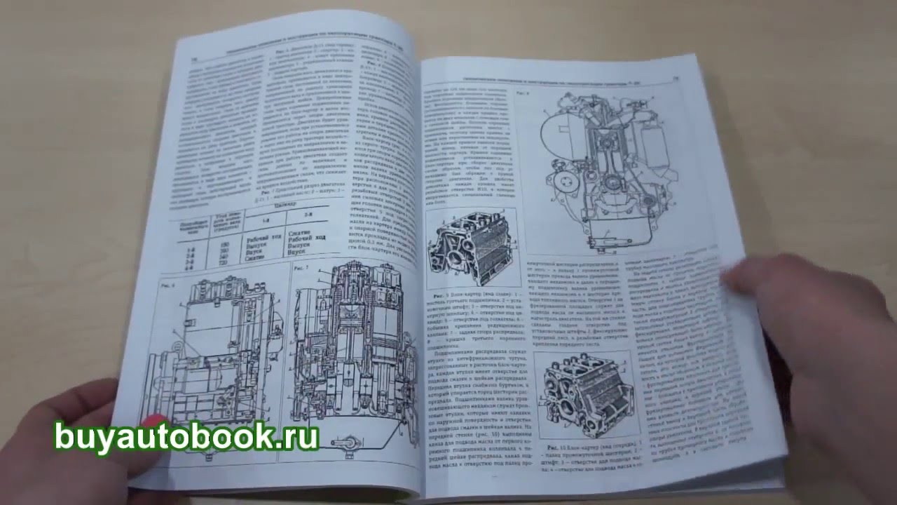 Руководство По Ремонту Трактора Т-25 Книга