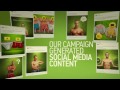 Frisco Personalized Fashion Show - Facebook Case study ZARAGUZA