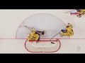 ЧМ по хоккею 2012: Россия 7:3 Швеция - эпический сказ