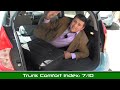 2014 Nissan Versa Note Hatchback Review and Road Test