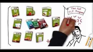 Weight Loss Programs - FLF Weight Loss Program