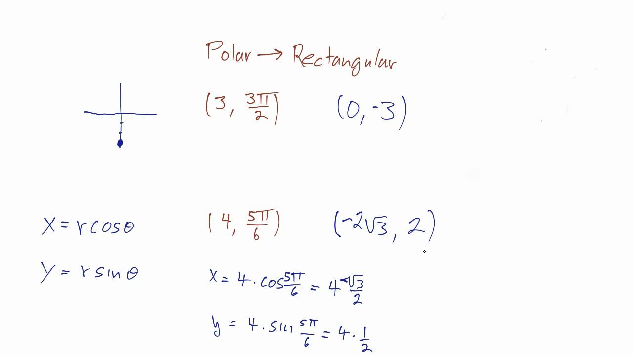 Convert between polar and rectangular coordinates - YouTube