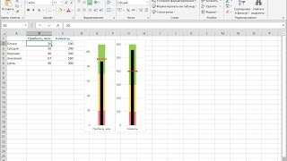 Как построить диаграмму-шкалу в Microsoft Excel