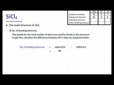 SiCl4 : Lewis Structure and Molecular Geometry - YouTube