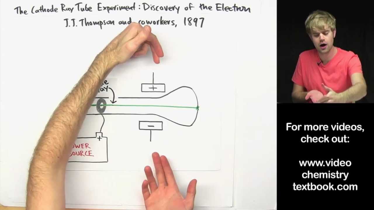 cathode ray tube experiment equation for voltage