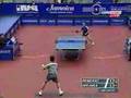 Ping pong - Masterpoint