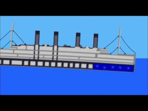 simulation of the titanic sinking