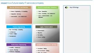 Logistics Management