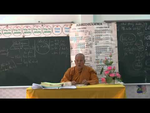 Vi Diệu Pháp - Sở Hữu Niệm