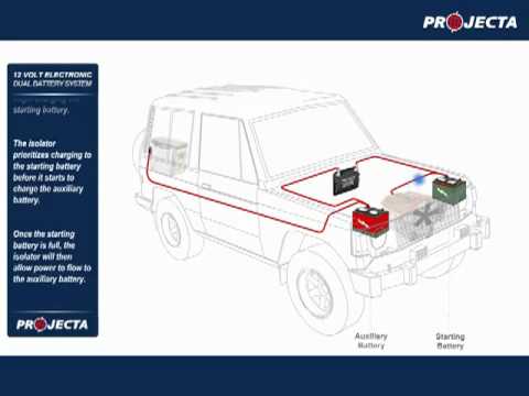 Dual Battery Systems - Autos & 4WD - YouTube