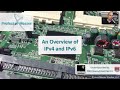An Overview of IPv4 and IPv6 - CompTIA A+ 220-801: 2.3