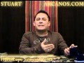 Video Horscopo Semanal ARIES  del 27 Noviembre al 3 Diciembre 2011 (Semana 2011-49) (Lectura del Tarot)