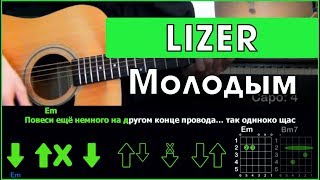 LIZER - Молодым (Разбор песни на гитаре + Табы, аккорды и бой)