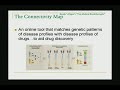 Pharmacy 102: Breakthrough Medicines