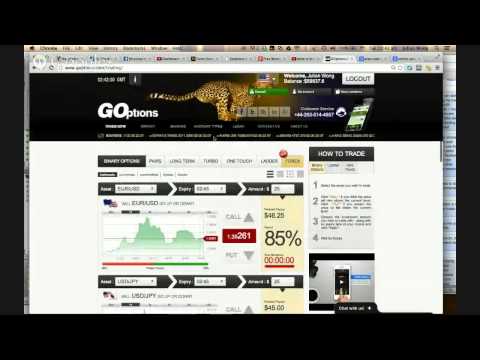 Binary option di indonesia
