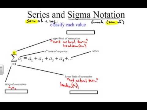 series sigma notation calculator