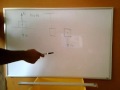 IIT physics coaching - Drawing force diagrams part 1