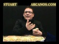 Video Horscopo Semanal SAGITARIO  del 18 al 24 Septiembre 2011 (Semana 2011-39) (Lectura del Tarot)