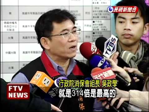 橡皮擦抽檢可塑劑 6成不合格!－民視新聞 - YouTube