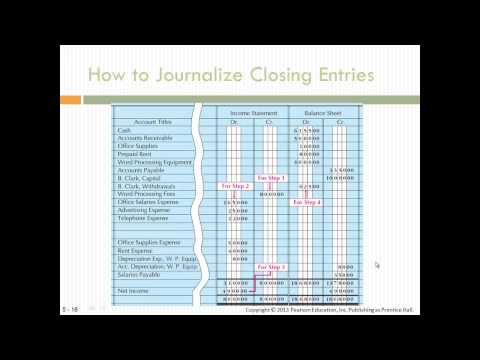 structure essay writing example pdf